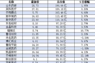 kaiyun体育网页在线登录截图1